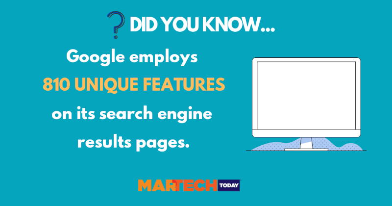 Did you know that Google employs 810 features on its SERPs? 8