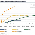 A Bitcoin Primer in 2020: – J.R. Sebastian