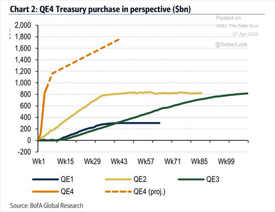 A Bitcoin Primer in 2020: – J.R. Sebastian