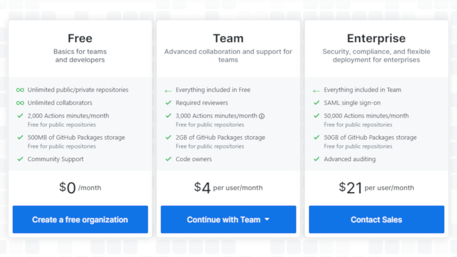 GitHub Opens Free Plan to Unlimited Collaborators on Private Repositories 10