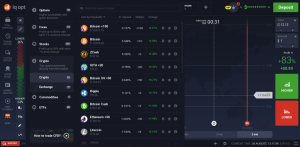 IQ Option Review 2020.Best online forex trading company.