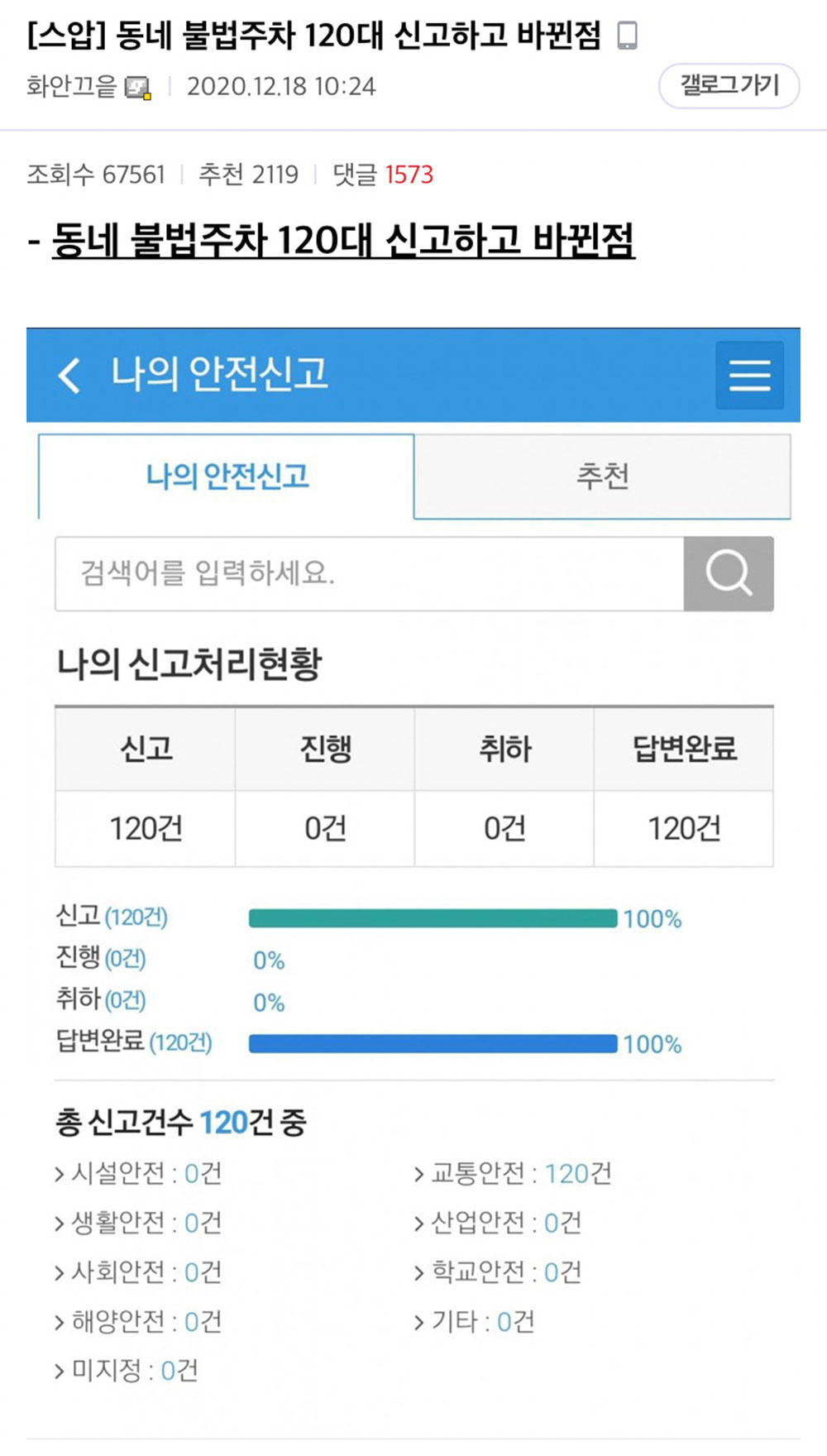 동네 불법주차 120대 신고하고 바뀐 점