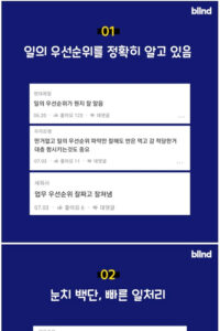 회사에서 일 잘하는 사람들의 특징