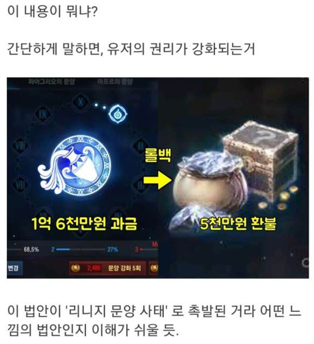 게임 업계가 긴장하는 법안