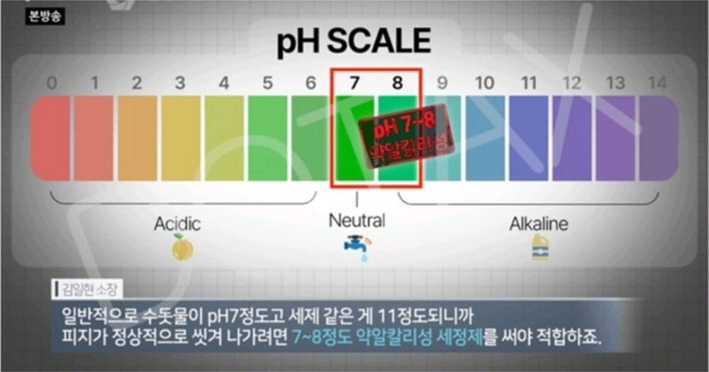 피지 많은 사람의 폼 클렌징 3