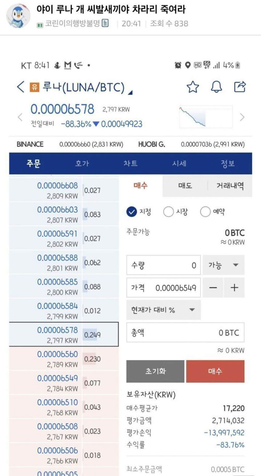루나 코인 저점 잡아 부자 되겠다는 코린이 3