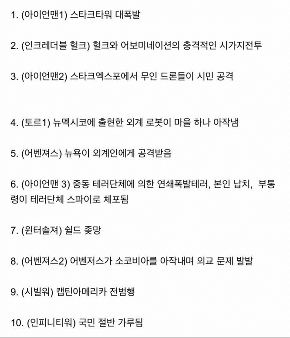 임기내 문제만 계속 터지는 대통령 1