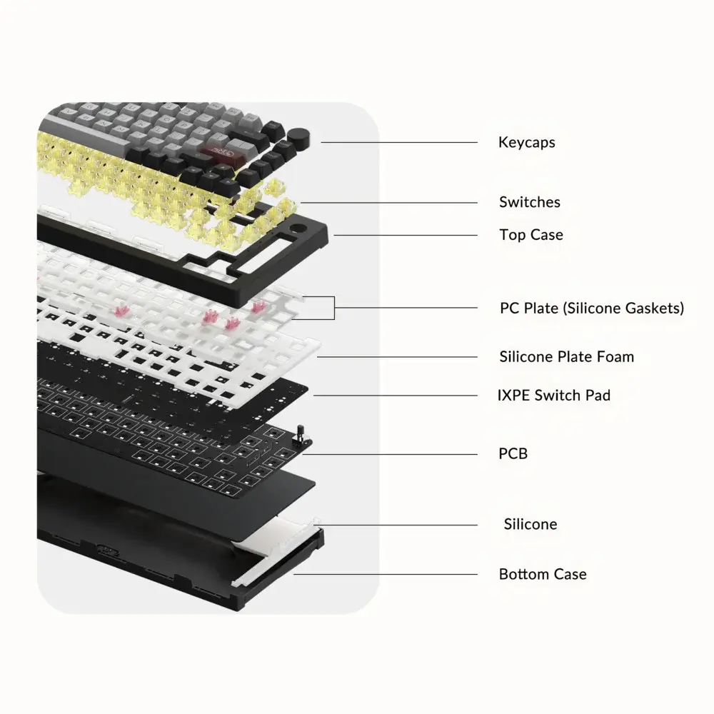 Product Reviews of Akko 5075B Hot Swap Multi RGB Mechanical Gaming Keyboard 2.4G Wireless Bluetooth 5