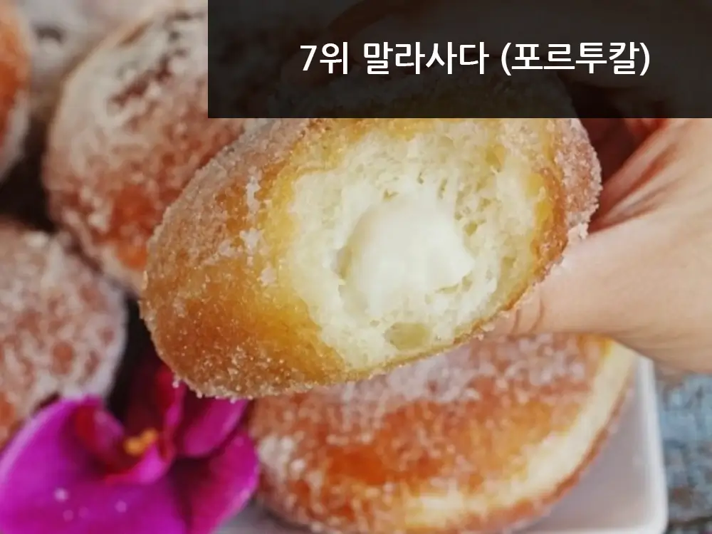 세계 최고의 도넛 순위 TOP 10 7
