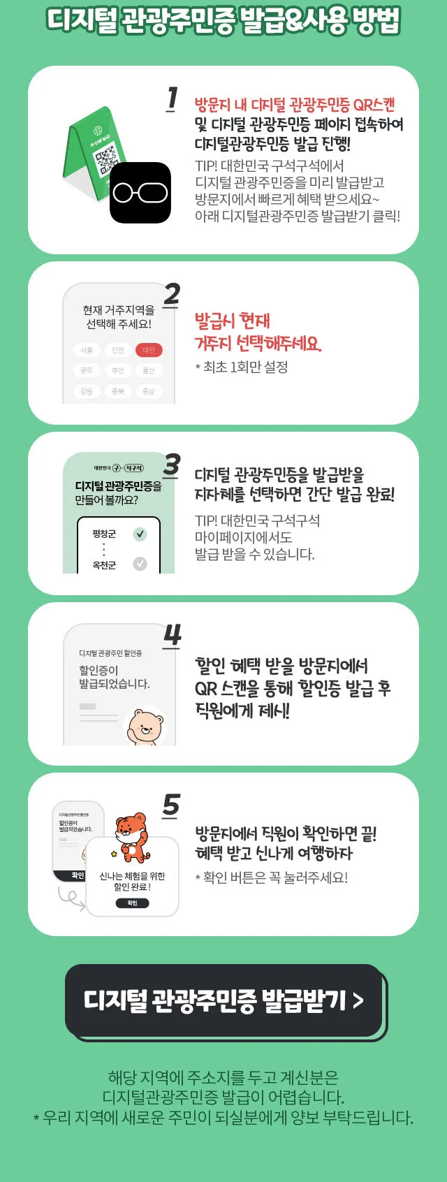 디지털 관광주민증